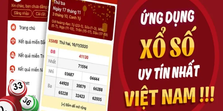 App xem kết quả xổ số miễn phí là gì?