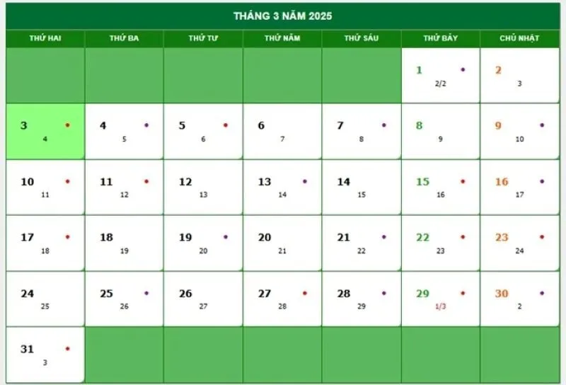 Kết quả xổ số hôm nay theo ngày âm là gì?