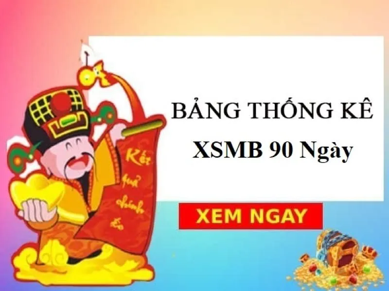 Câu hỏi thường gặp kết quả Xổ Số Miền Bắc 90 ngày