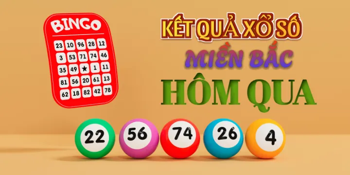 Lịch quay Kết quả xổ số miền Bắc hôm qua