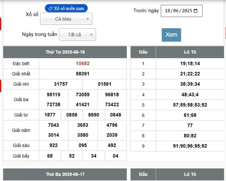 Vài nét về loại hình xổ số miền nam