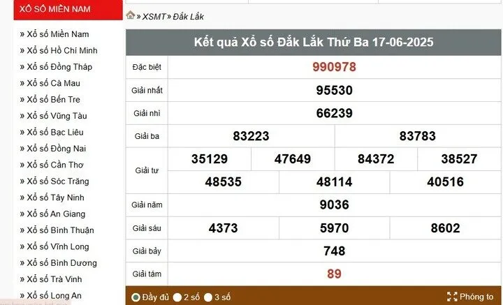Vài nét về loại hình xổ số miền nam