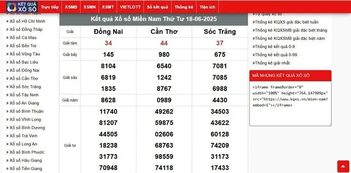 Vài nét về loại hình xổ số miền nam